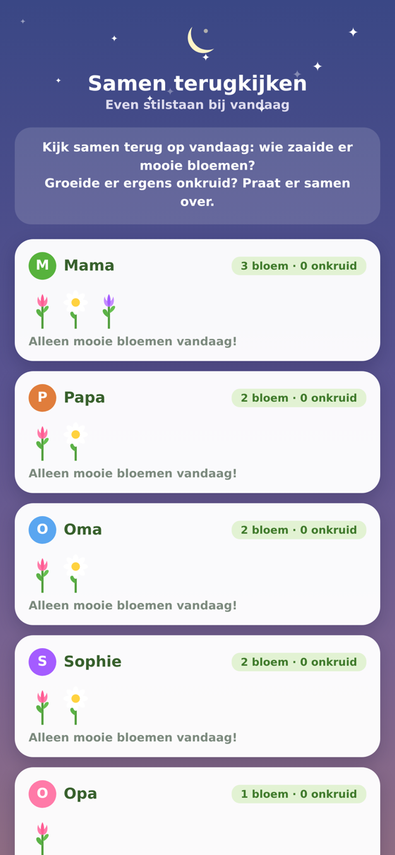 Samen terugkijken